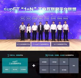 什么是工业互联网平台 1 n 让中控告诉你答案