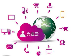 移动兴业云 赋能企业数字化转型的网站建设行业解决方案